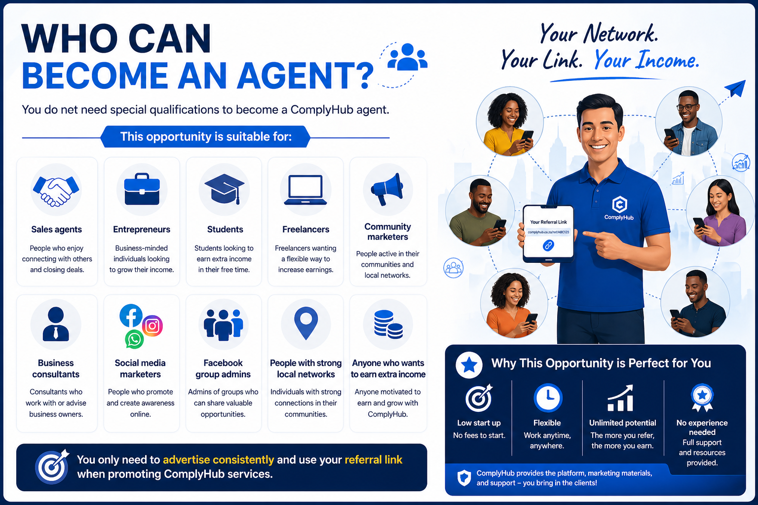 who canbecome an agent